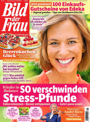 Bild der Frau