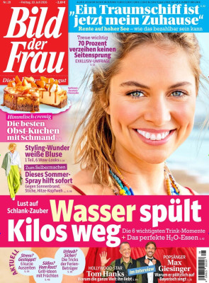 Bild der Frau